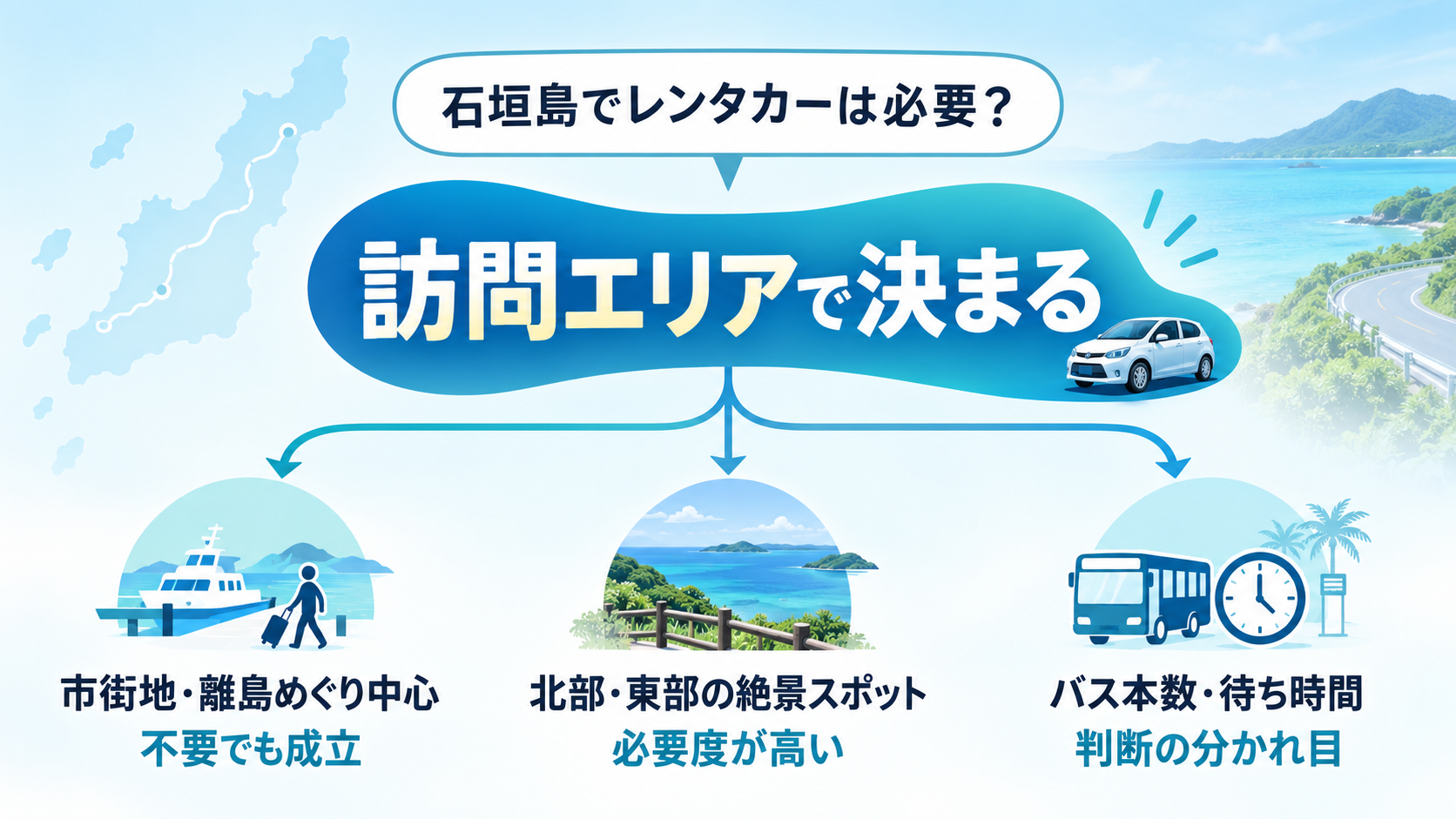 石垣島でレンタカーが必要かは「訪問エリア」で決まる