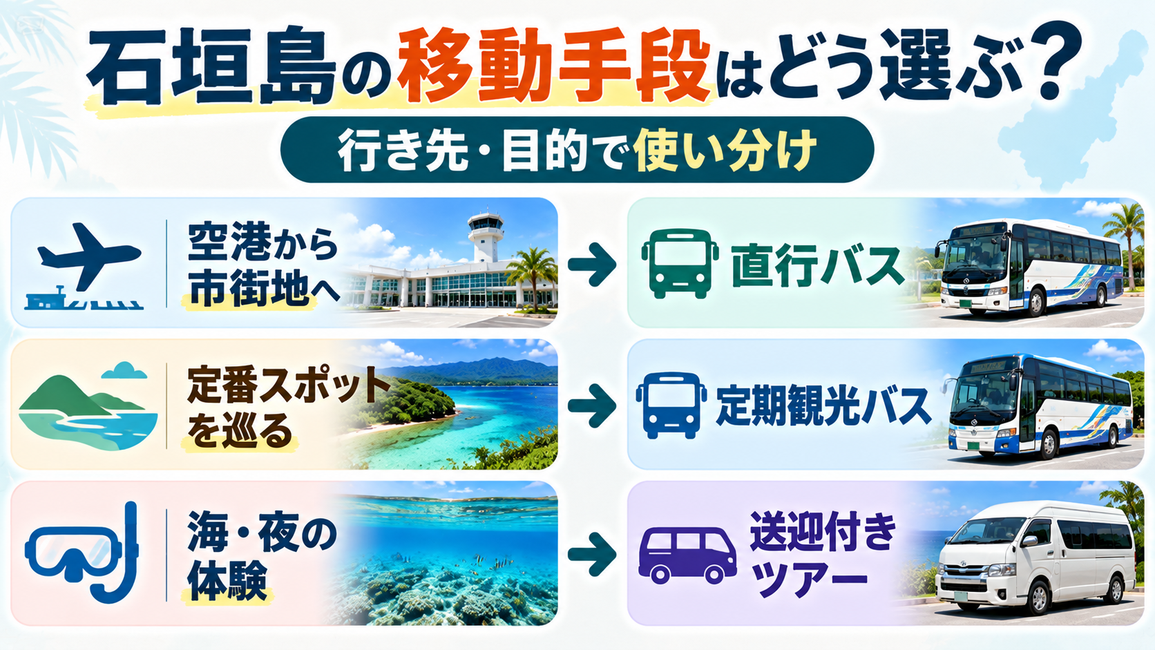 石垣島の移動手段ガイド