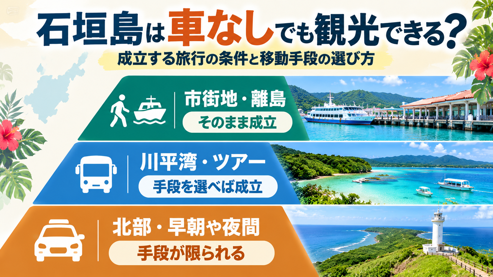 車なしで巡る石垣島旅行ガイド